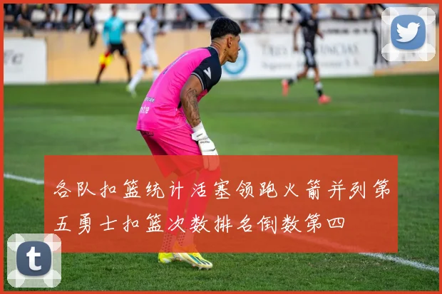 各队扣篮统计活塞领跑火箭并列第五勇士扣篮次数排名倒数第四